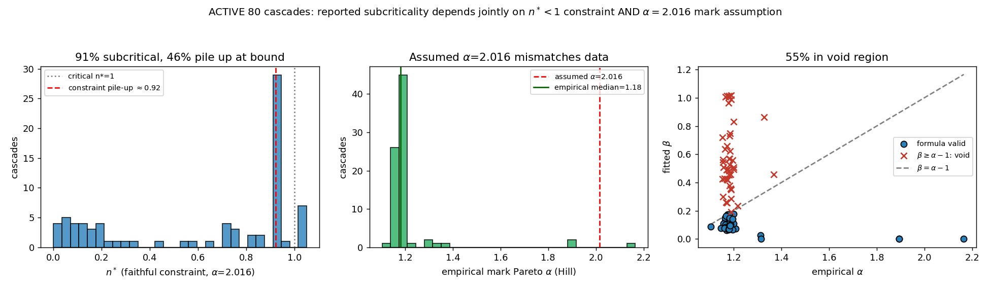 fig09_active_constraint.png